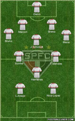 São Paulo FC Formation 2016