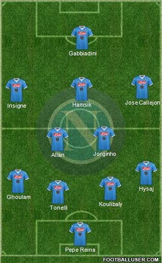 Napoli Formation 2016