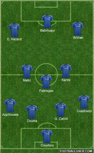 Chelsea Formation 2016