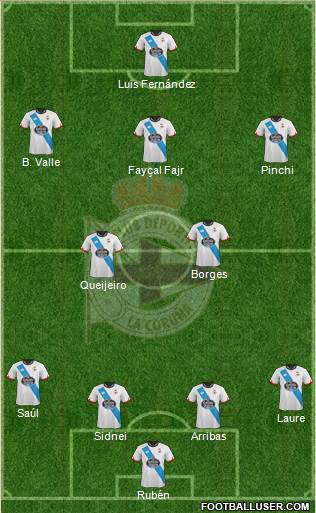 R.C. Deportivo de La Coruña S.A.D. Formation 2016