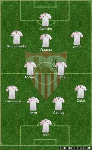 Sevilla F.C., S.A.D. Formation 2016