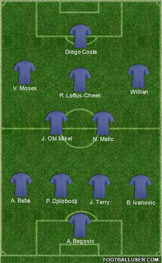Chelsea Formation 2016