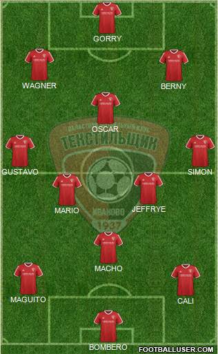 Textilschik Ivanovo Formation 2016