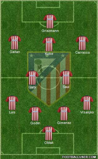 C. Atlético Madrid S.A.D. Formation 2016
