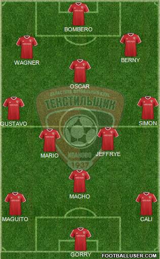 Textilschik Ivanovo Formation 2016