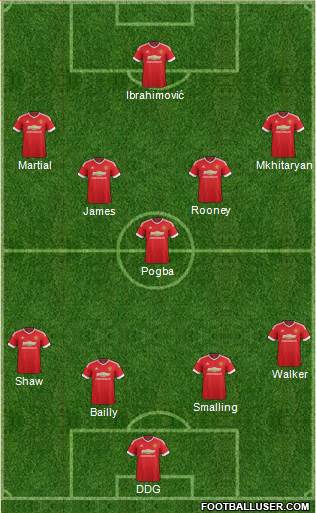 Manchester United Formation 2016