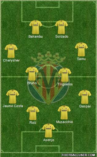 Villarreal C.F., S.A.D. Formation 2016