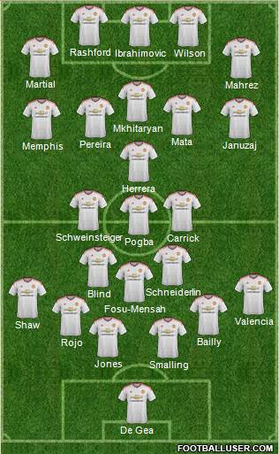 Manchester United Formation 2016