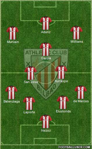 Athletic Club Formation 2016