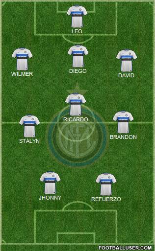 F.C. Internazionale Formation 2016