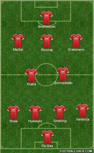 Manchester United Formation 2016