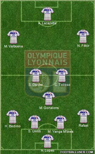 Olympique Lyonnais Formation 2016