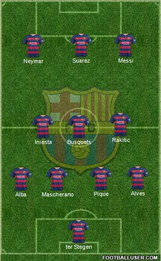F.C. Barcelona Formation 2016