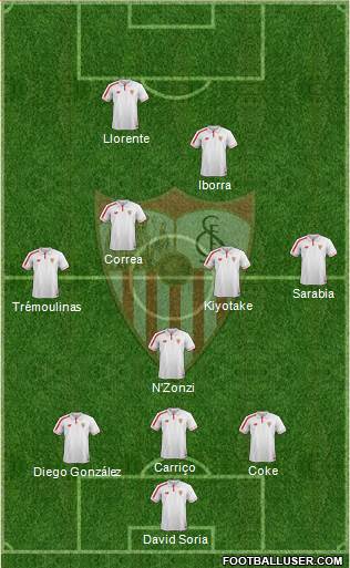 Sevilla F.C., S.A.D. Formation 2016