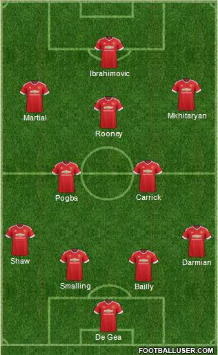 Manchester United Formation 2016