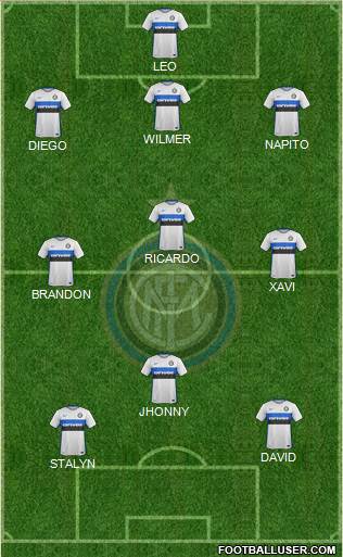 F.C. Internazionale Formation 2016