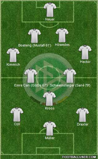 Germany Formation 2016