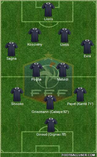 France Formation 2016