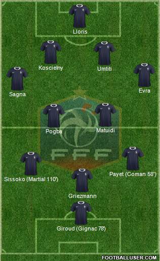 France Formation 2016