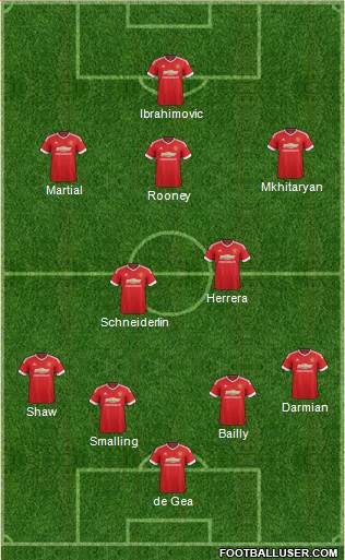 Manchester United Formation 2016