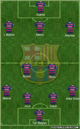 F.C. Barcelona Formation 2016