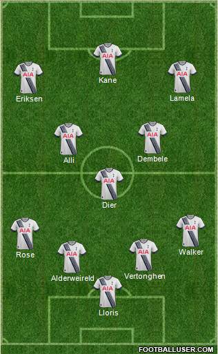 Tottenham Hotspur Formation 2016
