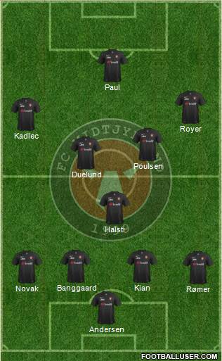 Football Club Midtjylland 1999 Formation 2016
