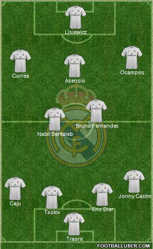 R. Madrid Castilla Formation 2016