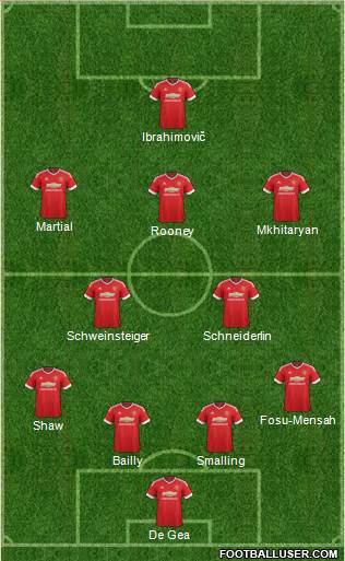 Manchester United Formation 2016