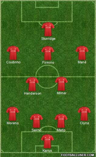 Liverpool Formation 2016