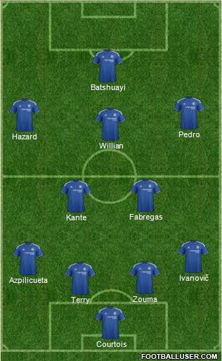 Chelsea Formation 2016