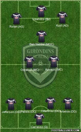 FC Girondins de Bordeaux Formation 2016