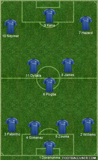 Chelsea Formation 2016