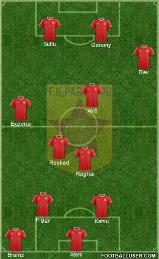 KF Partizani Tiranë Formation 2016