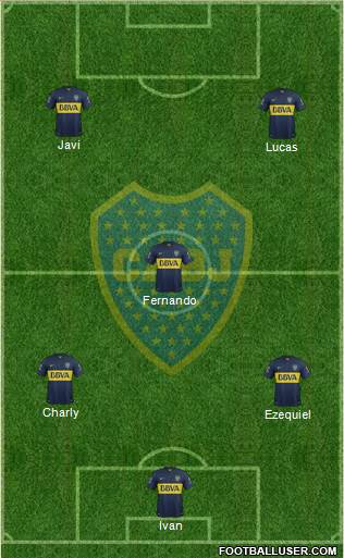 Boca Juniors Formation 2016