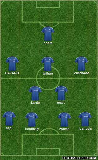 Chelsea Formation 2016