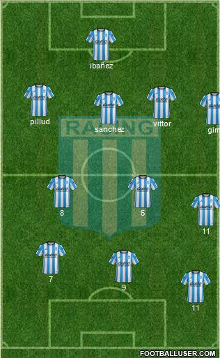 Racing Club Formation 2016