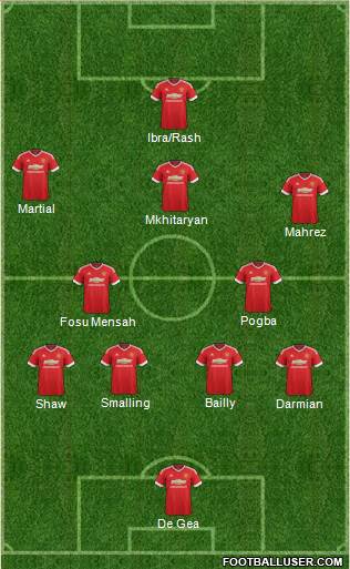 Manchester United Formation 2016