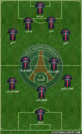 Paris Saint-Germain Formation 2016