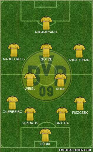 Borussia Dortmund Formation 2016