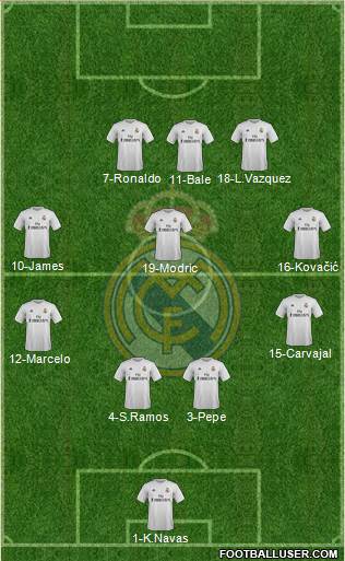 Real Madrid C.F. Formation 2016
