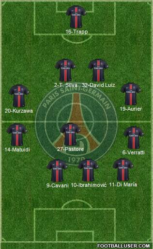 Paris Saint-Germain Formation 2016