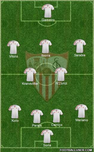Sevilla F.C., S.A.D. Formation 2016