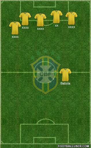 Brazil Formation 2016