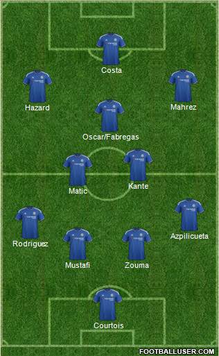 Chelsea Formation 2016