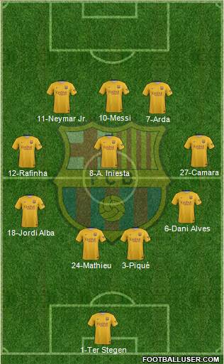F.C. Barcelona Formation 2016