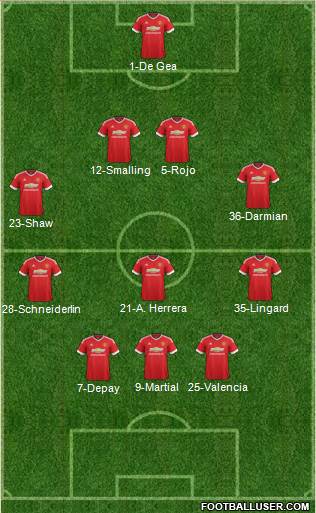 Manchester United Formation 2016