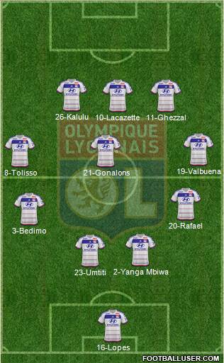 Olympique Lyonnais Formation 2016