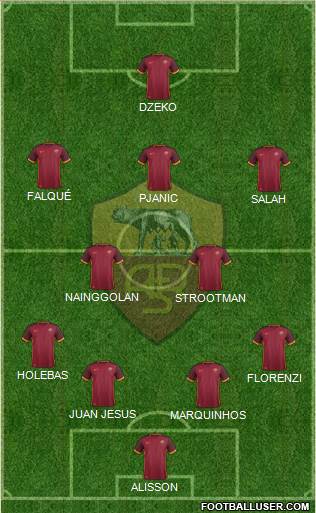 AS Roma Formation 2016