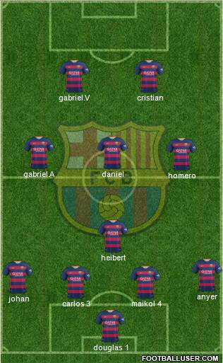 F.C. Barcelona Formation 2016